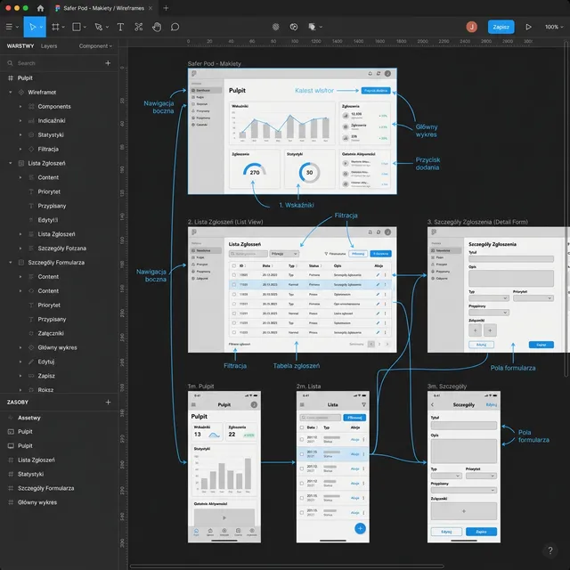 UX/UI Wireframes